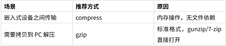 9acd729e-5822-11f1-ab55-92fbcf53809c.png