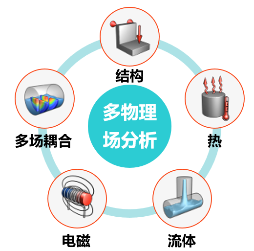 c379b99e-581a-11f1-ab55-92fbcf53809c.png