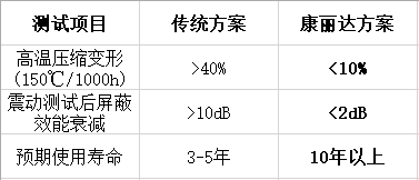 d064624e-58e2-11f1-ab55-92fbcf53809c.png