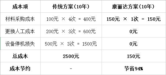 d0eb1d48-58e2-11f1-ab55-92fbcf53809c.png