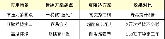 d7992bf8-58e2-11f1-ab55-92fbcf53809c.png