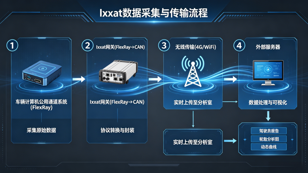 ded01a8c-58e5-11f1-ab55-92fbcf53809c.png