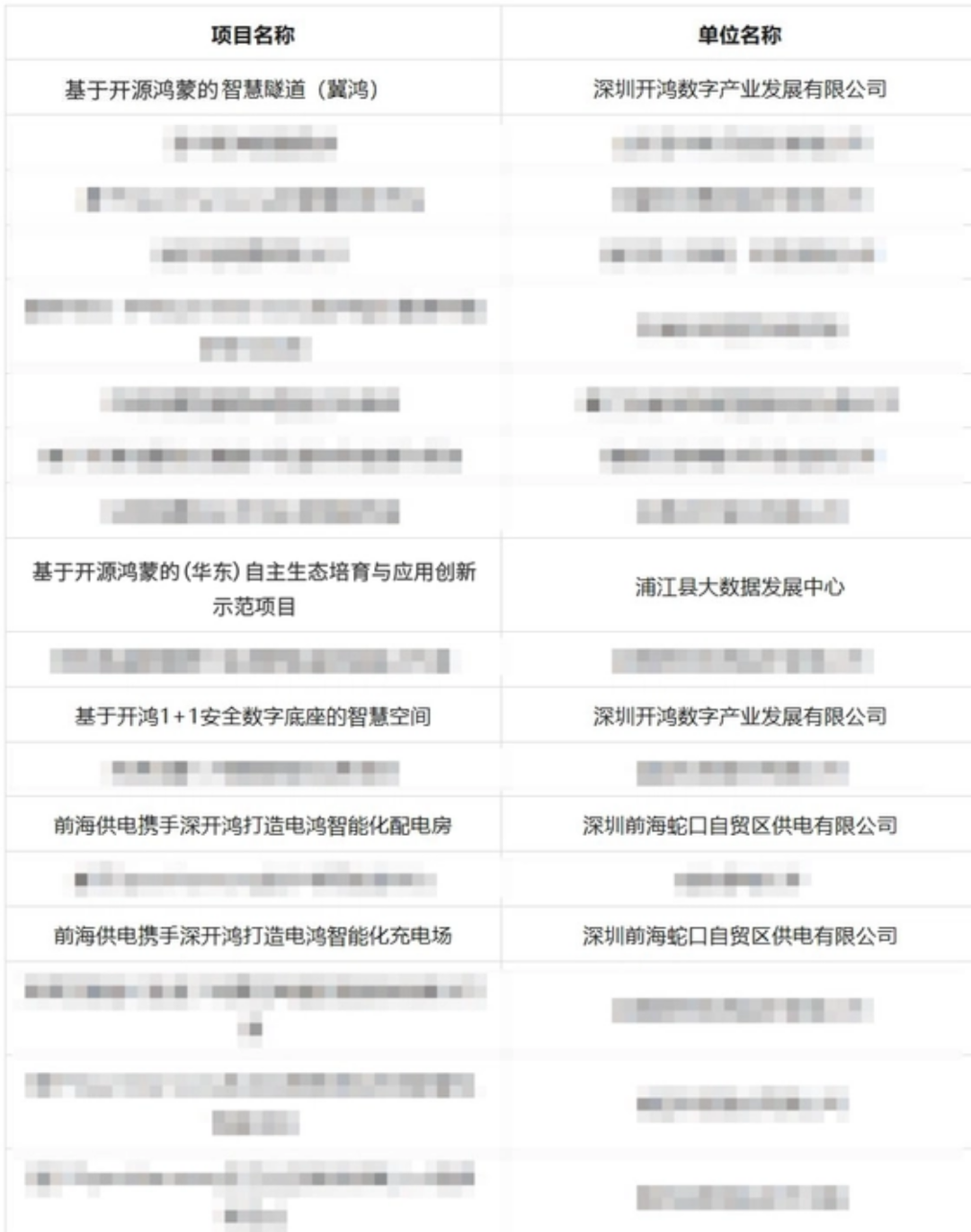 e36248f6-58f7-11f1-ab55-92fbcf53809c.png