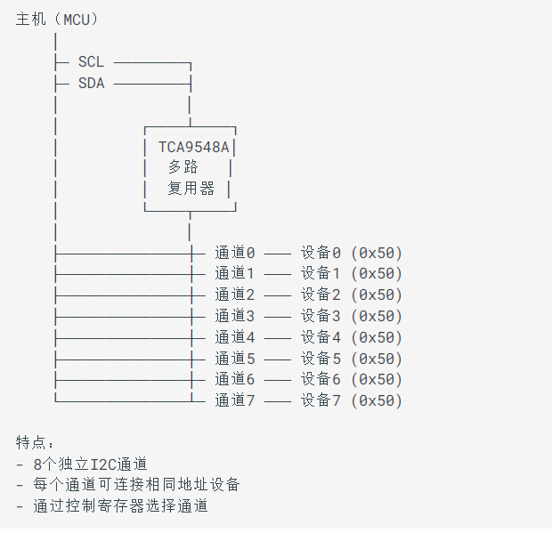 0ba3b014-5981-11f1-ab55-92fbcf53809c.png