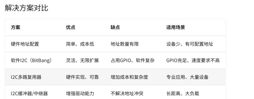 0baf3042-5981-11f1-ab55-92fbcf53809c.png