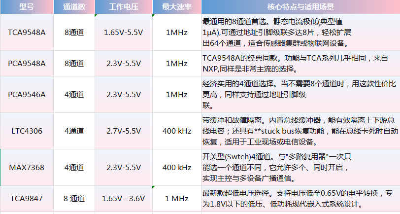 0bbd9024-5981-11f1-ab55-92fbcf53809c.png