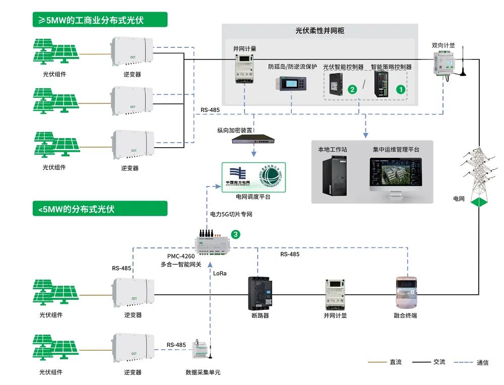 3fcbd02e-59b3-11f1-ab55-92fbcf53809c.jpg