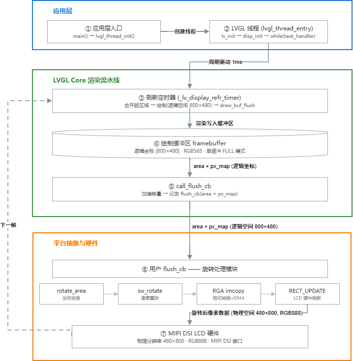 49a6439e-59b4-11f1-ab55-92fbcf53809c.png