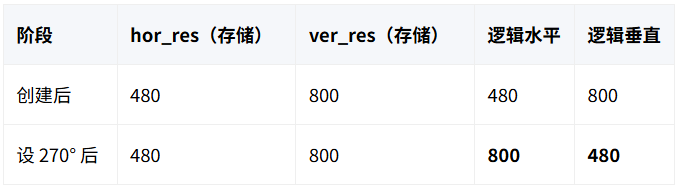 49f7a4aa-59b4-11f1-ab55-92fbcf53809c.png