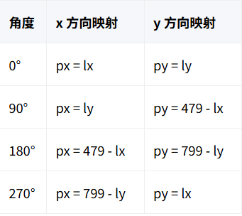 4a02a206-59b4-11f1-ab55-92fbcf53809c.png
