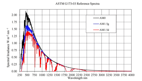 8bf9e472-59b3-11f1-ab55-92fbcf53809c.png