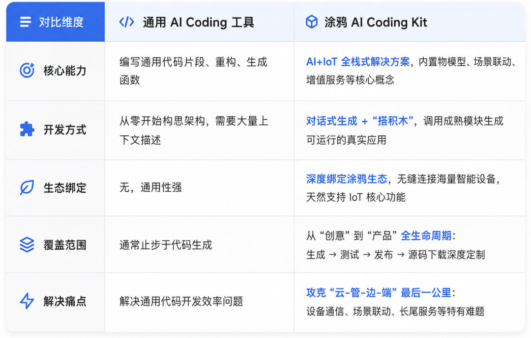 0f128e02-5a7e-11f1-ab55-92fbcf53809c.png