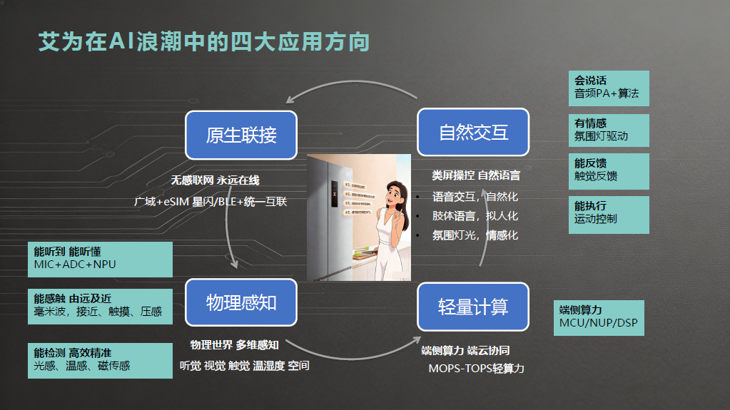 2cfd1fd0-5a89-11f1-ab55-92fbcf53809c.png