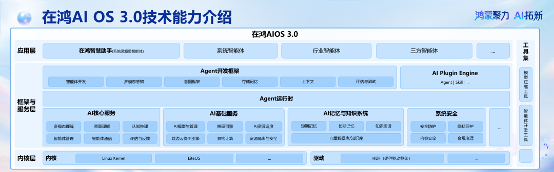 4acbfaf4-5a7f-11f1-ab55-92fbcf53809c.png