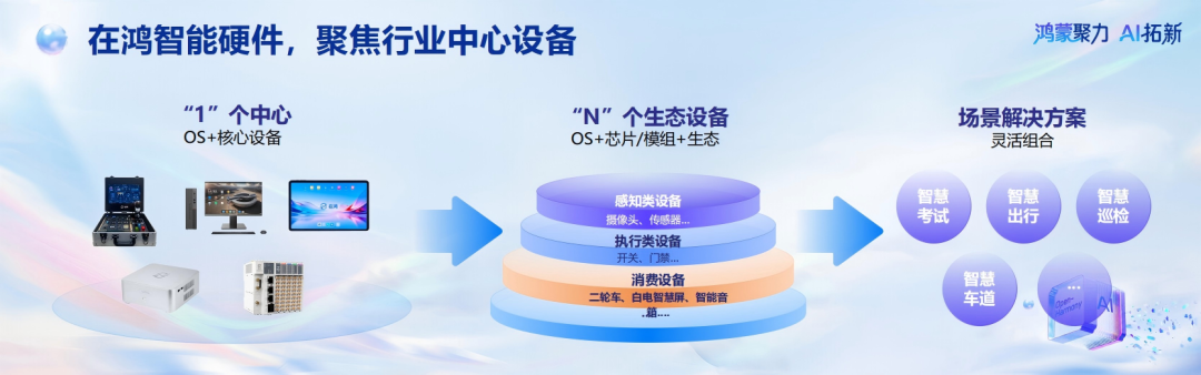 4aed4fb0-5a7f-11f1-ab55-92fbcf53809c.png