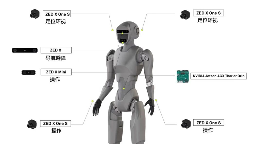 51f0b258-5a74-11f1-ab55-92fbcf53809c.png