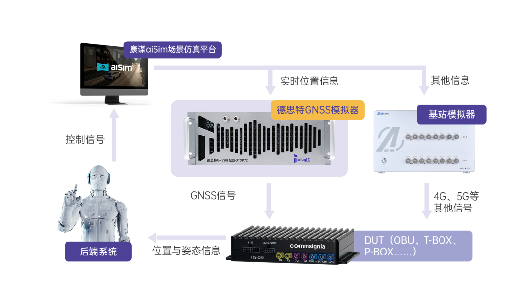 5209ae3e-5a74-11f1-ab55-92fbcf53809c.png