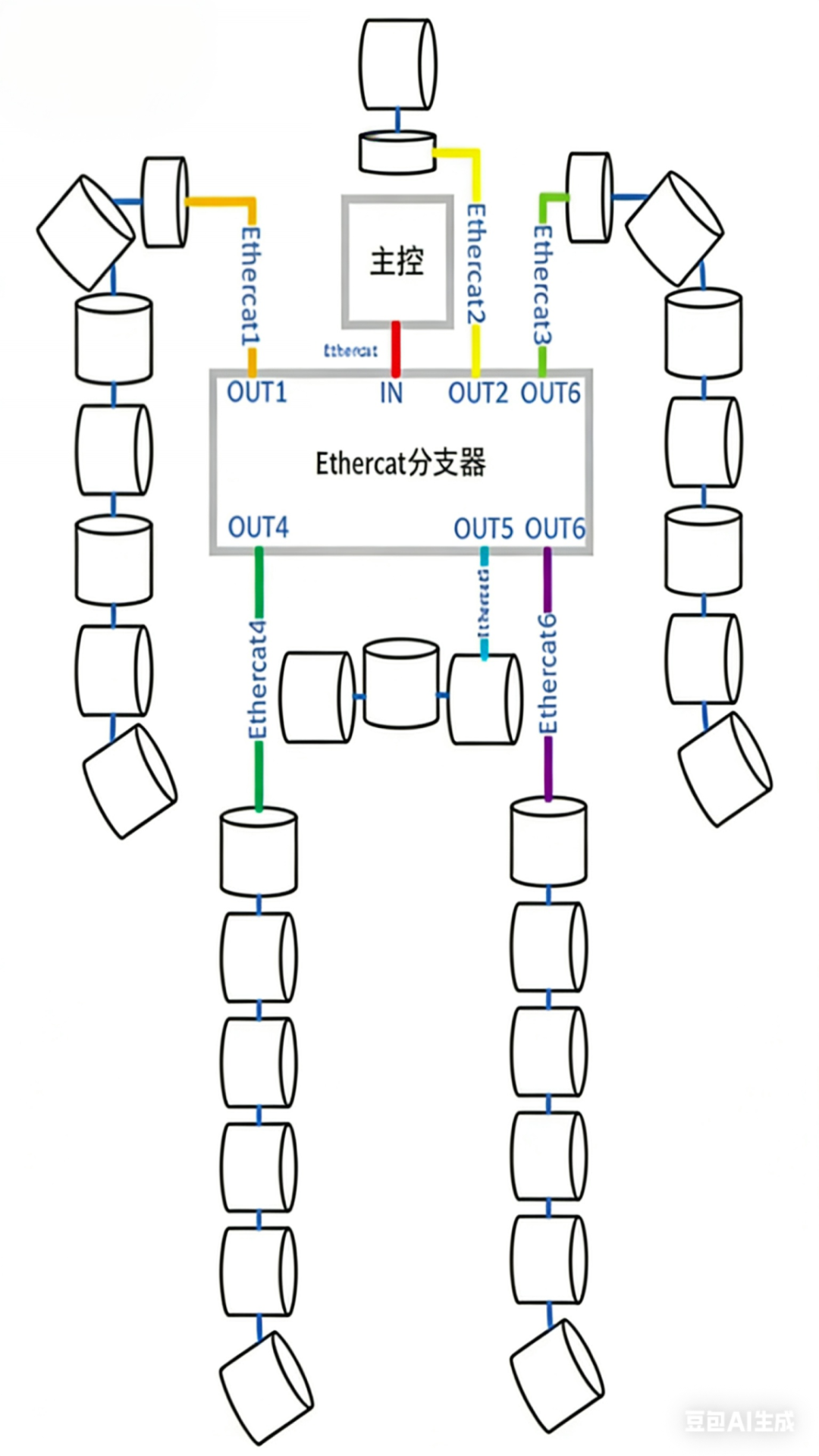 5303775c-5a74-11f1-ab55-92fbcf53809c.png