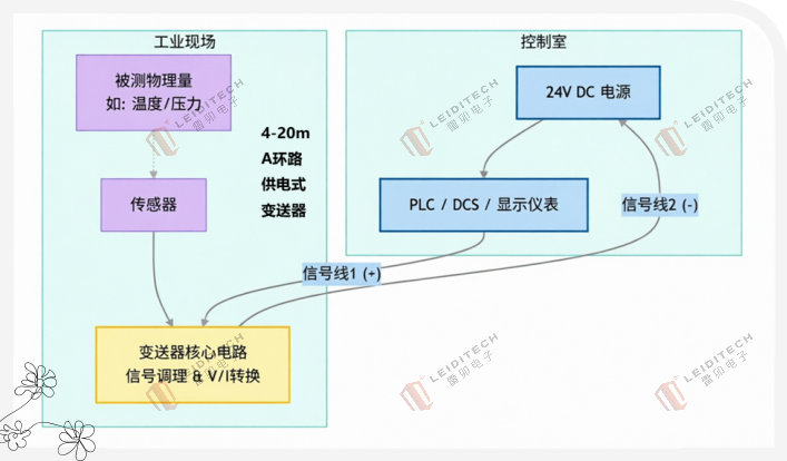 b41a6d20-5a42-11f1-ab55-92fbcf53809c.png
