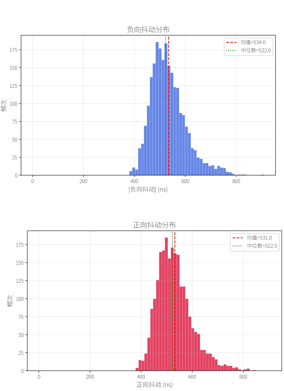 bad1c45c-5a28-11f1-ab55-92fbcf53809c.png