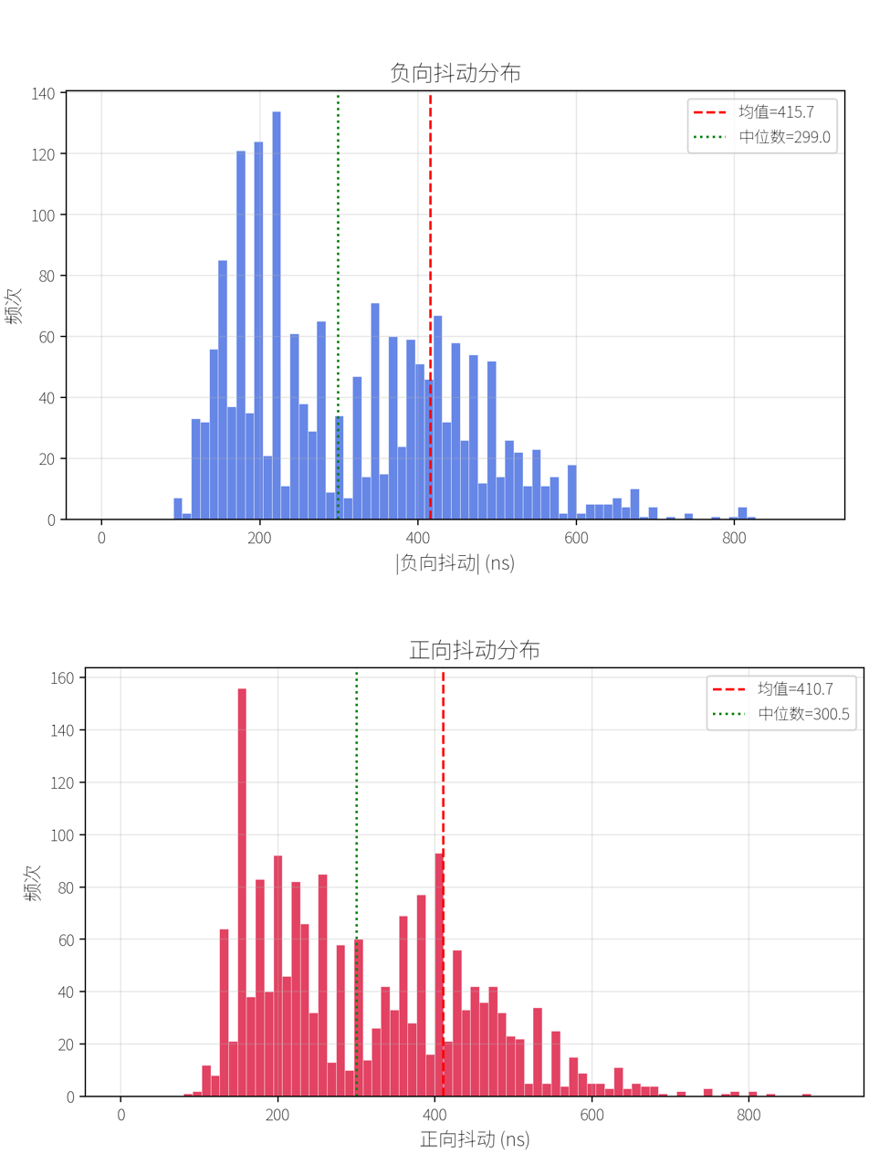 bade4146-5a28-11f1-ab55-92fbcf53809c.png