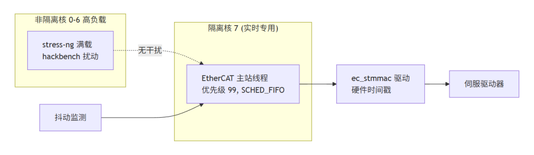 baedca12-5a28-11f1-ab55-92fbcf53809c.png