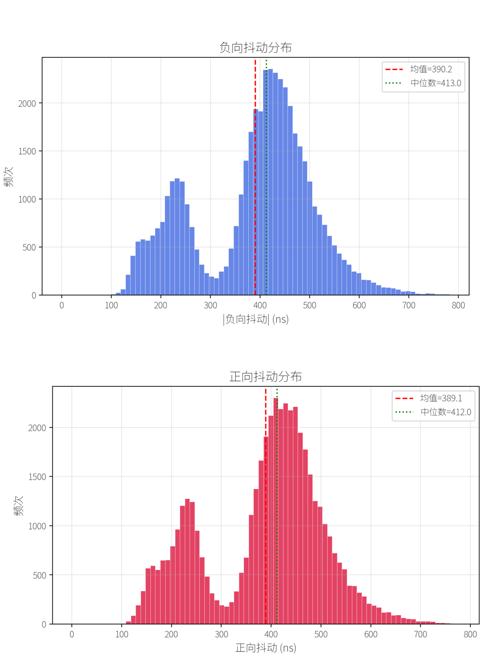 baf97fec-5a28-11f1-ab55-92fbcf53809c.png