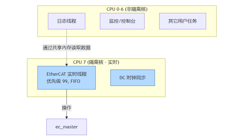 bb08f7b0-5a28-11f1-ab55-92fbcf53809c.png