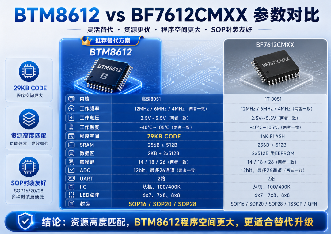 c42b69d2-5a3b-11f1-ab55-92fbcf53809c.png