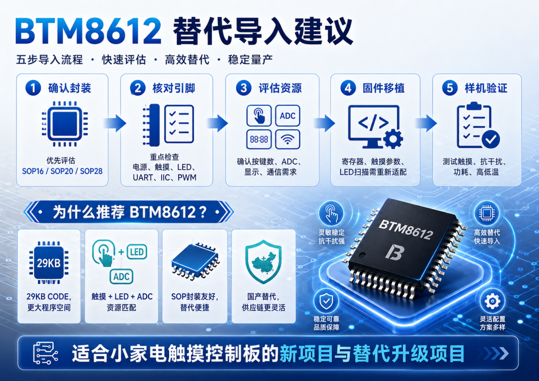 c4ac7bc6-5a3b-11f1-ab55-92fbcf53809c.png