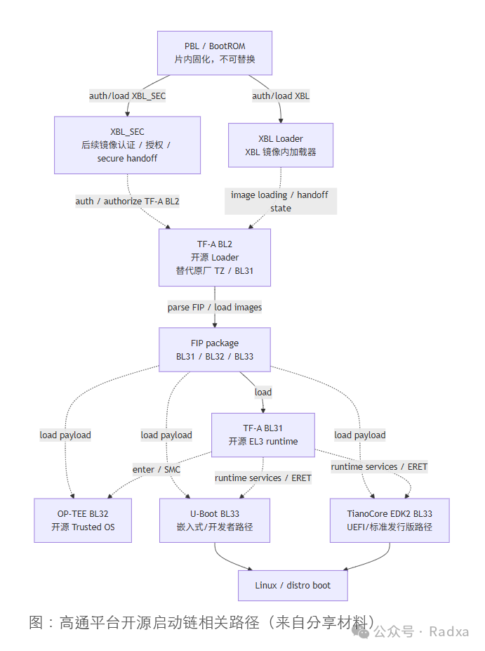 dd859442-5a28-11f1-ab55-92fbcf53809c.png
