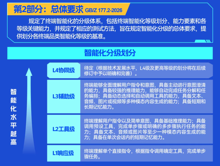 3d99d5b2-5b34-11f1-ab55-92fbcf53809c.png