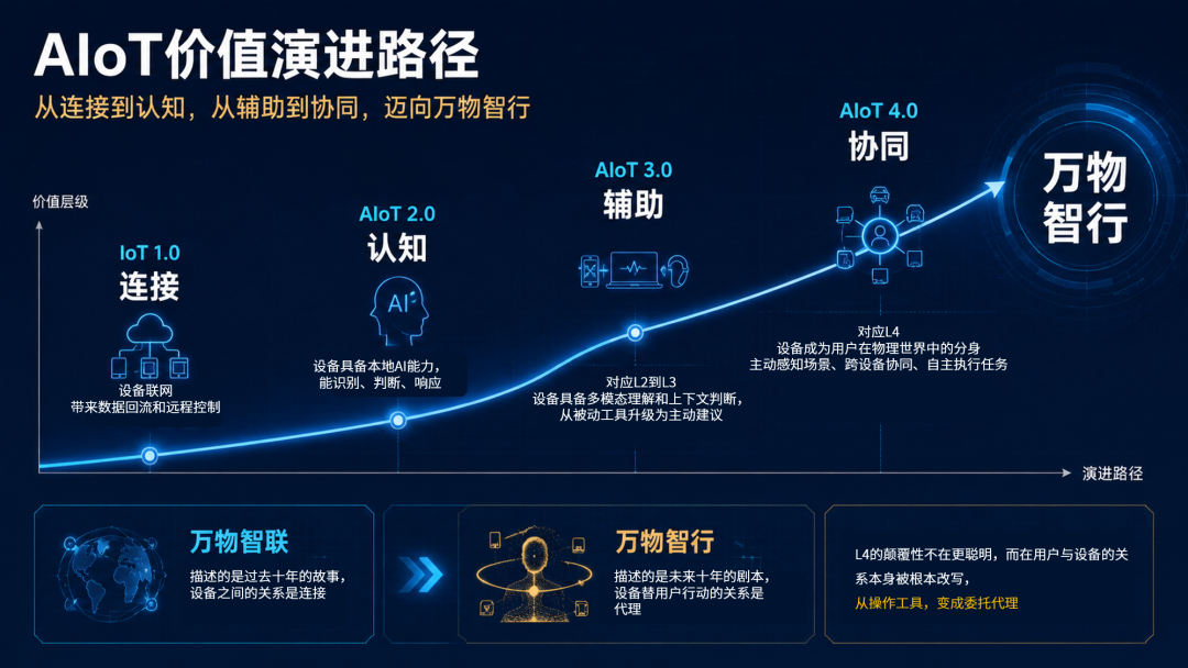 3daad574-5b34-11f1-ab55-92fbcf53809c.png
