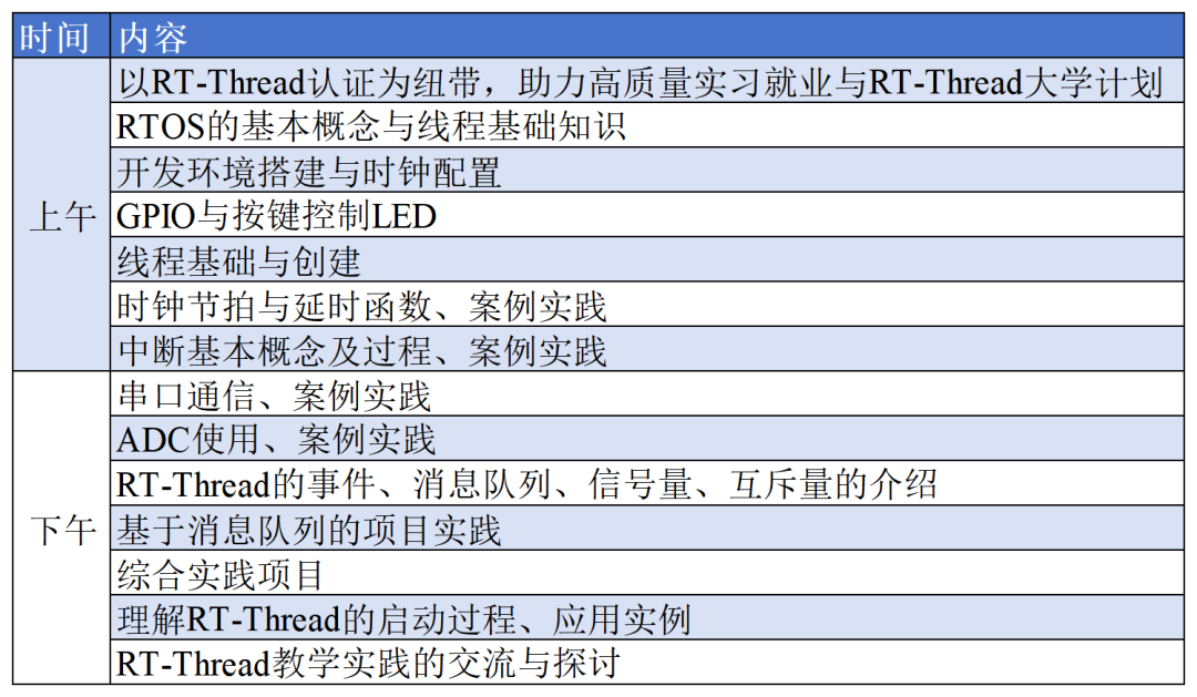 RT-Thread OS内核开发师资培训通知 | 雄鹰计划