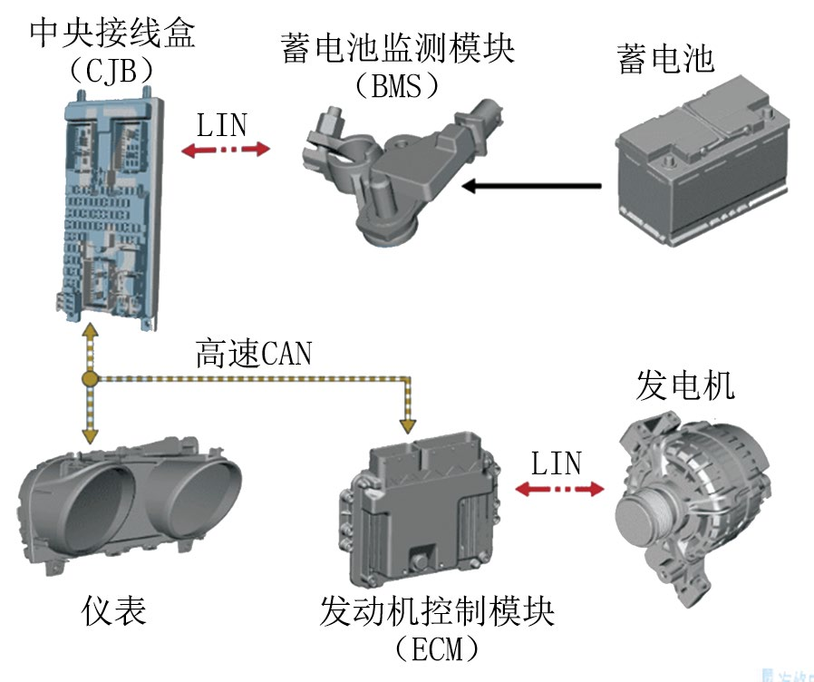 58cd7196-5b0b-11f1-ab55-92fbcf53809c.png