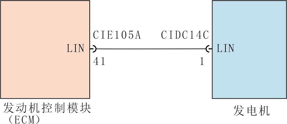 58d9ef48-5b0b-11f1-ab55-92fbcf53809c.png