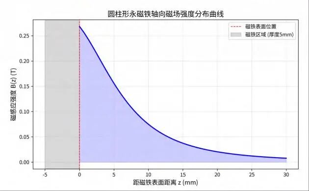 9fefe7e0-5b45-11f1-ab55-92fbcf53809c.jpg