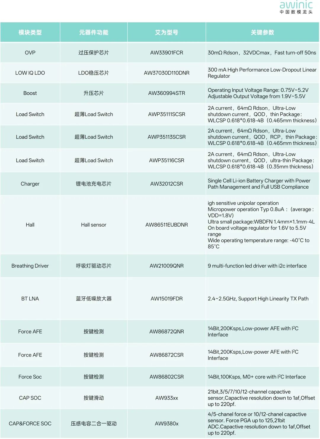 c37592ce-5b49-11f1-ab55-92fbcf53809c.jpg