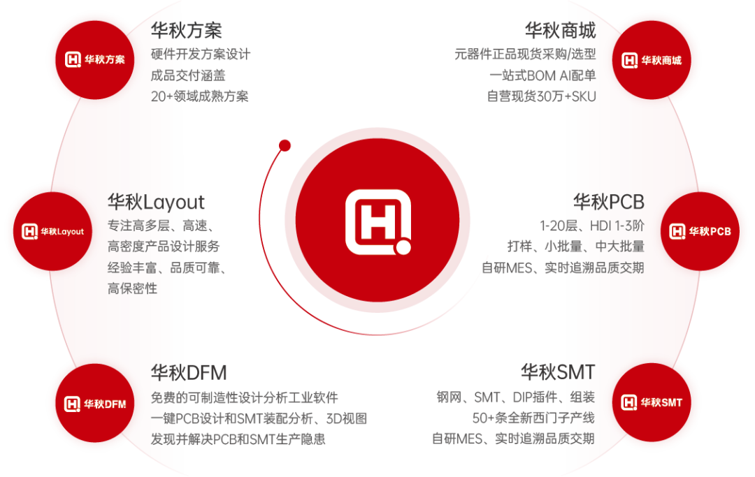 822e3990-5f33-11f1-ab55-92fbcf53809c.png