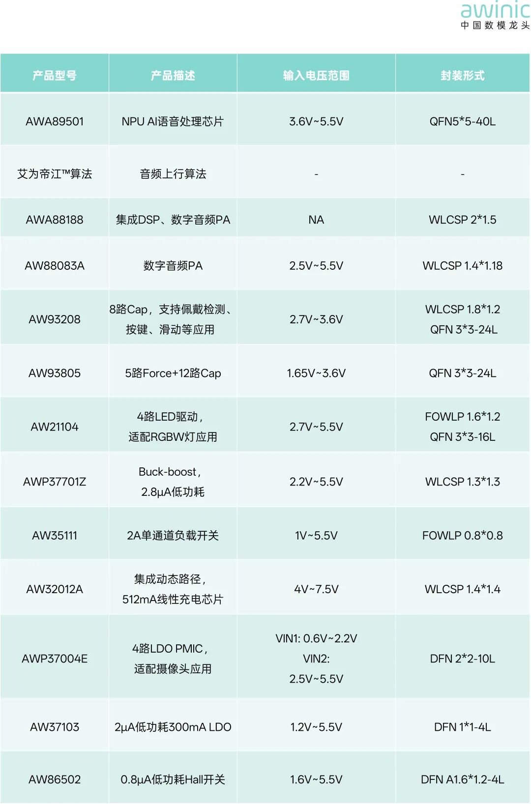 db993cde-5ef0-11f1-ab55-92fbcf53809c.jpg