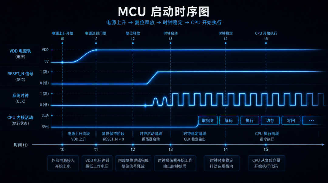 1364214a-5fed-11f1-ab55-92fbcf53809c.png