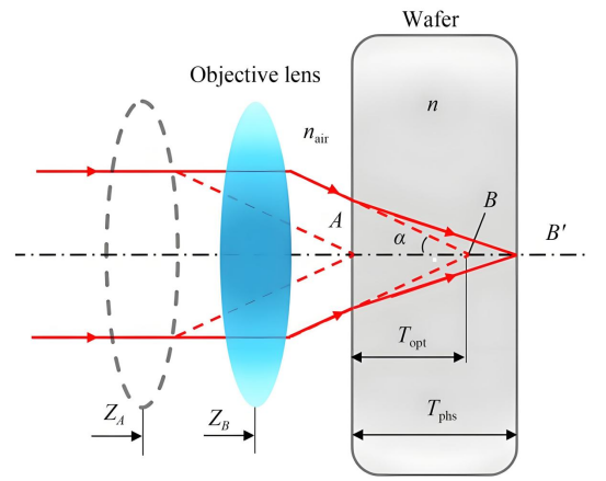 ad1ffdea-5ffc-11f1-ab55-92fbcf53809c.png