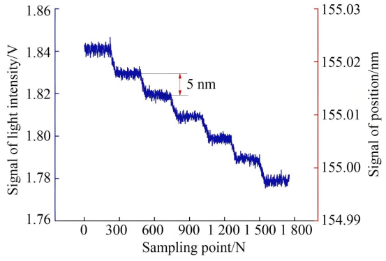 ad38f458-5ffc-11f1-ab55-92fbcf53809c.png