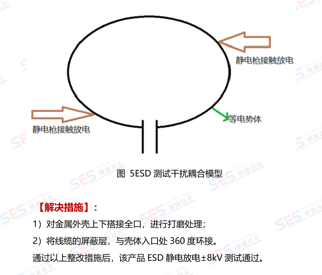 0bf0537c-63e2-11f1-ab55-92fbcf53809c.png