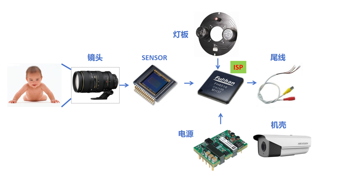ae80d9b0-63bd-11f1-ab55-92fbcf53809c.png