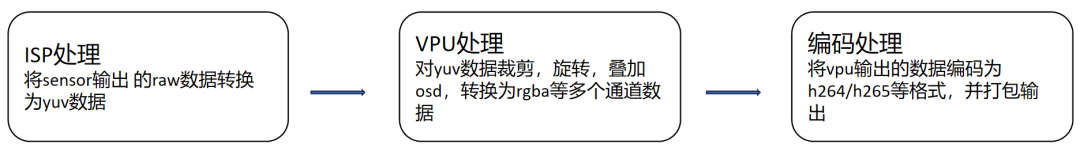 aeac3a06-63bd-11f1-ab55-92fbcf53809c.png