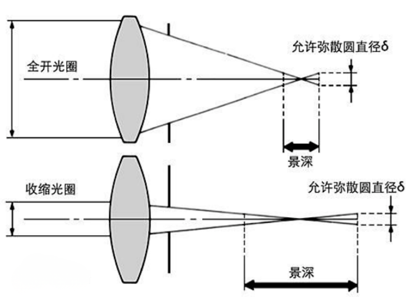 aed4a734-63bd-11f1-ab55-92fbcf53809c.png