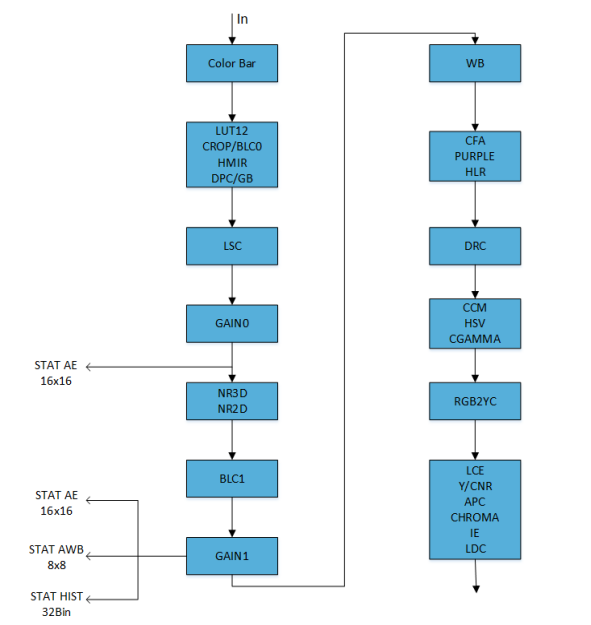 af511a58-63bd-11f1-ab55-92fbcf53809c.png