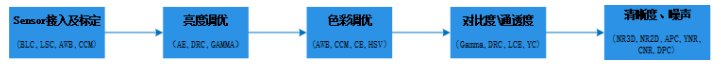 afa1829a-63bd-11f1-ab55-92fbcf53809c.png