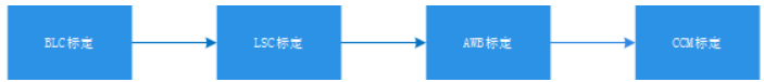 afb48728-63bd-11f1-ab55-92fbcf53809c.png